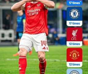 开云网页版-阿森纳17次进入改制后欧冠16强，并列切尔西英格兰球队第一